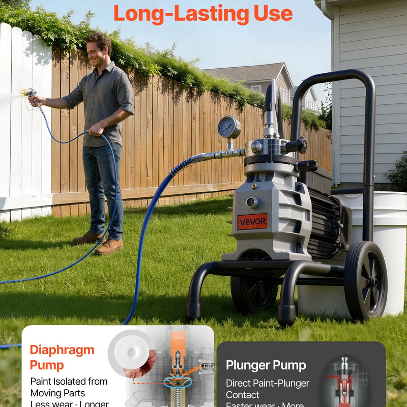 VEVOR bezgaisa membrānas krāsas smidzinātājs 1500 W, ratiņu tipa krāsošanas iekārta ar 2800 PSI augstu spiedienu, pagarinātāju, tīrīšanas adatu un birsti, iekšdarbiem un ārdarbiem