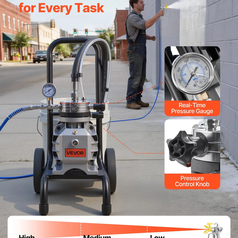 VEVOR bezgaisa membrānas krāsas smidzinātājs 1500 W, ratiņu tipa krāsošanas iekārta ar 2800 PSI augstu spiedienu, pagarinātāju, tīrīšanas adatu un birsti, iekšdarbiem un ārdarbiem