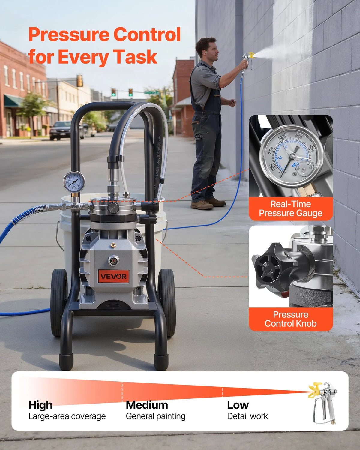VEVOR Airless Paint Sprayer 1500 W, Cart-Type Painting Machine with 2800 PSI High Pressure, Extension Hose, Cleaning Needles and Brush, for Indoor and Outdoor Use