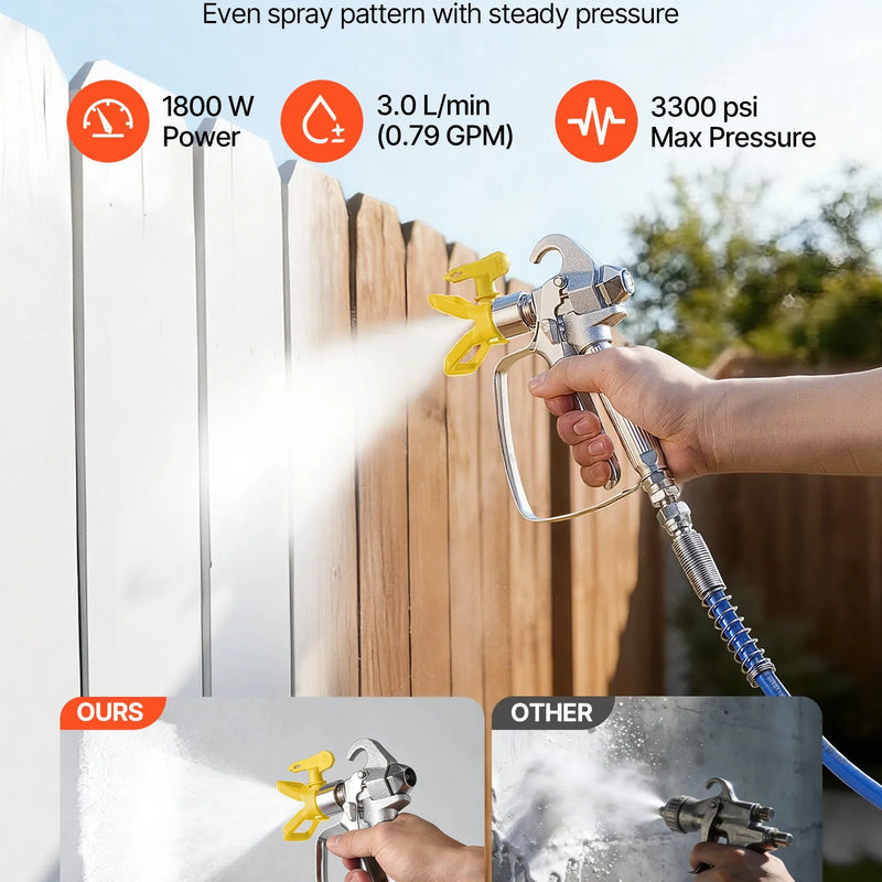 VEVOR bezgaisa membrānas krāsas smidzinātājs, 1800 W ratiņu tipa smidzinātājs, 227,6 bar augstspiediens, ar pagarinājuma stieni, tīrīšanas adatu un suku, piemērots iekštelpu un āra krāsošanai - ZEMLETES.LV
