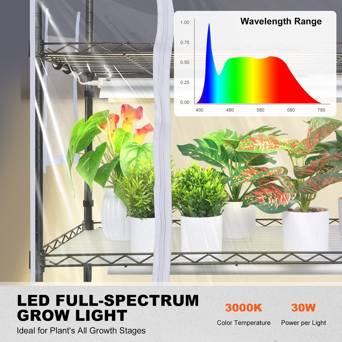 VEVOR Indoor Plant Growing Shelf with Grow Light, 4 Tiers, 180W, 150 cm