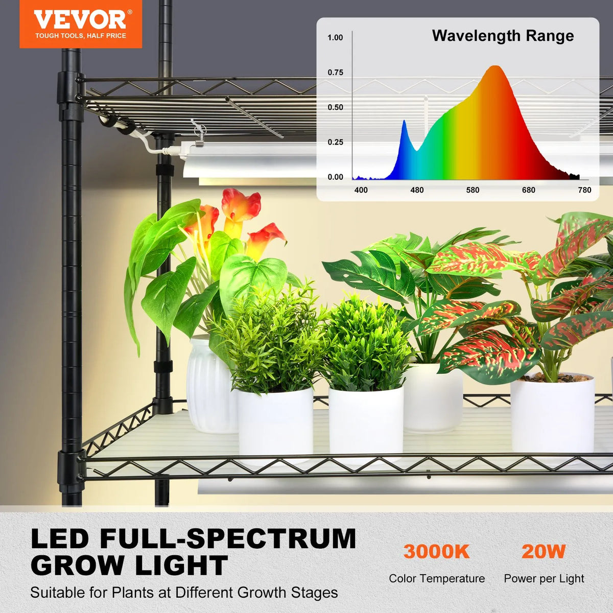 Augu statīvs ar augu lampu, 6 līmeņi, 200 W, 150 cm iekštelpu augu audzēšanas plaukts