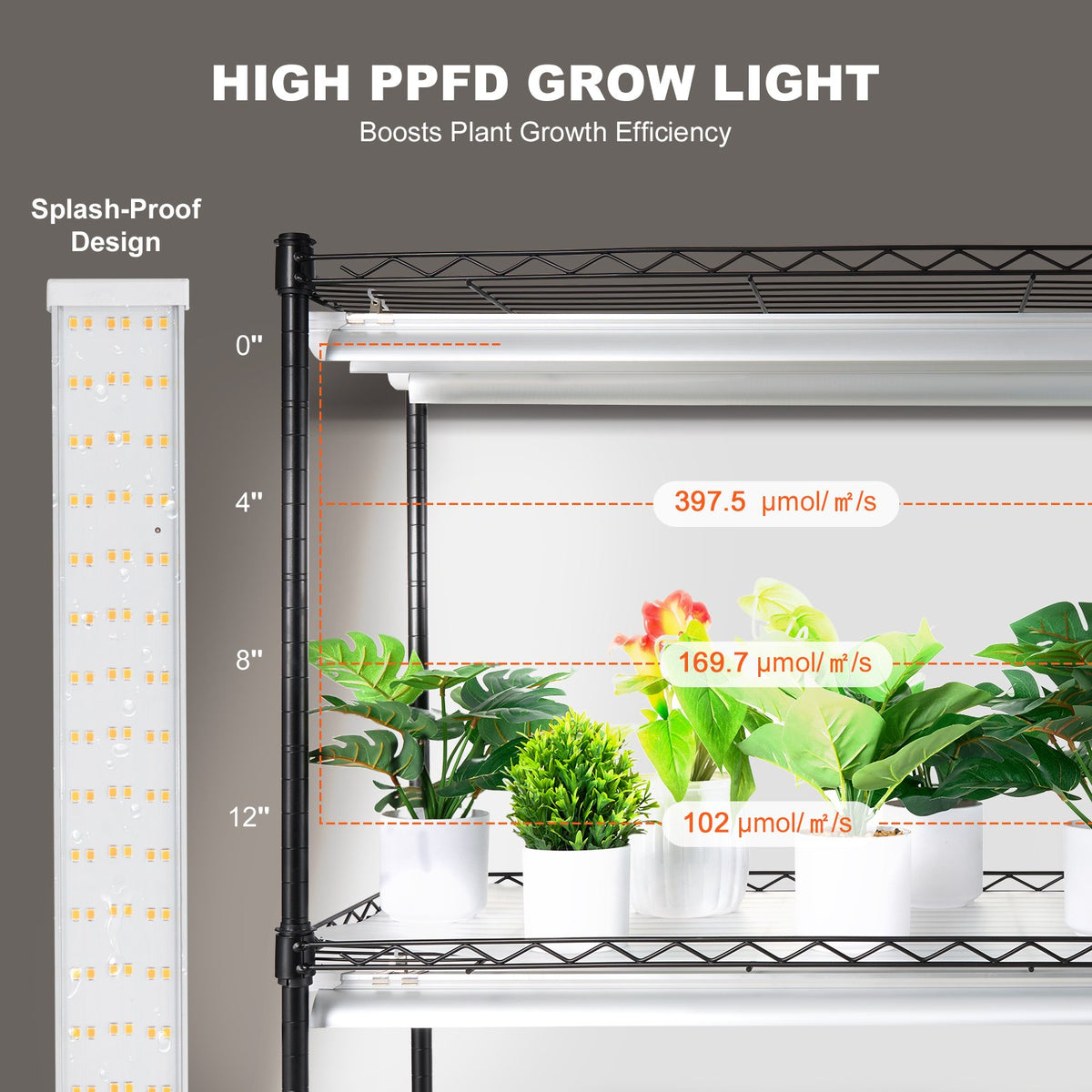 VEVOR Plant Stand with Grow Lights, 6 Tiers, 192W, 180 cm