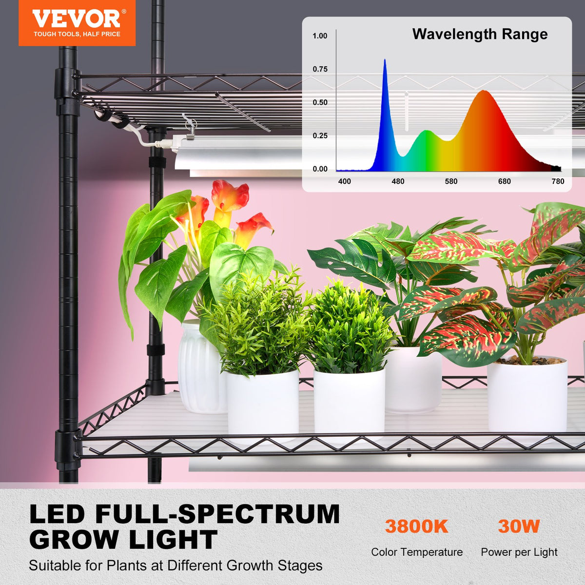 VEVOR Indoor Plant Growing Shelf with Grow Light, 6 Tiers, 180W, 180 cm