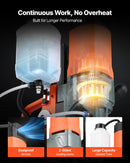 VEVOR magnētiskā urbjmašīna, 1400 W, 50 mm urbuma diametrs, 0–850 apgr./min ātrums, reversā virziena funkcija, magnētiskā urbjmašīna metāla virsmām, elektriskā urbjmašīna rūpniecībai un mājas darbiem