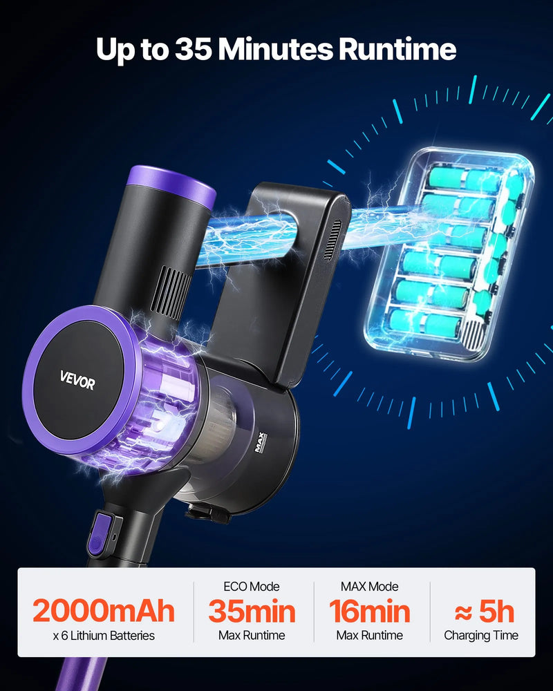 VEVOR bezvadu putekļsūcējs ar maksimālo 25 kPa sūkšanas jaudu, uzlādējamu pret sapīšanos izturīgu konstrukciju, putekļu tvertni un 35 minūšu darbības laiku, viegls rokas putekļsūcējs mājai, paklājiem, mājdzīvnieku spalvām un cietām grīdām.