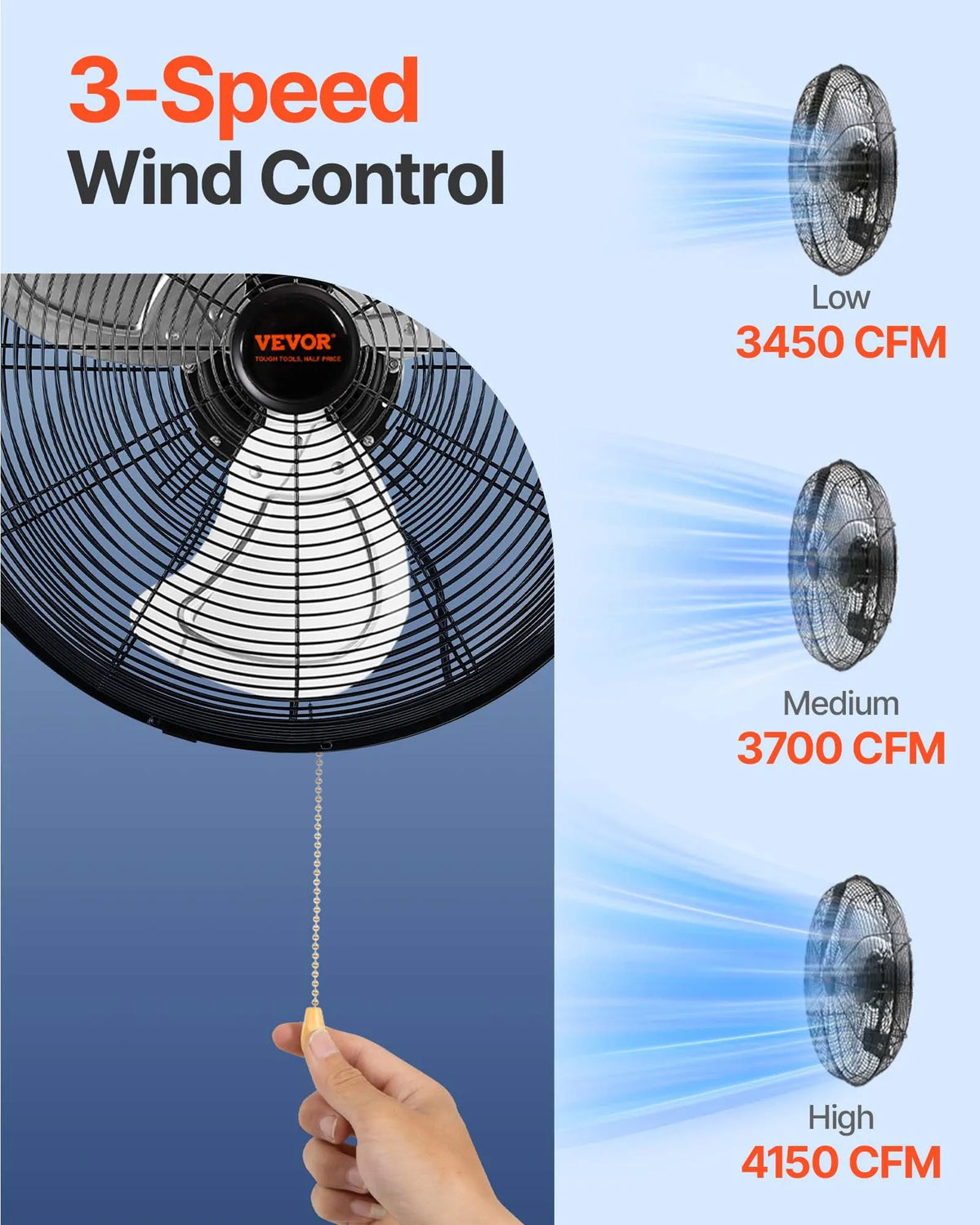Rūpnieciskais sienas ventilators 44,6 cm, 3 ātrumi