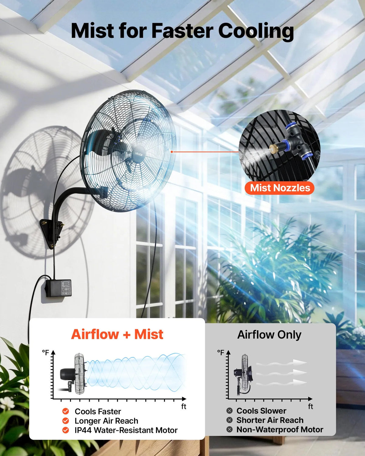 VEVOR Wall Fan, 505mm, with Oscillation and Misting Function, Remote Control, IP44, 3 Speeds, 18h Timer, Temperature Control, for Industrial, Commercial, Garage, Workshop and Gym Use