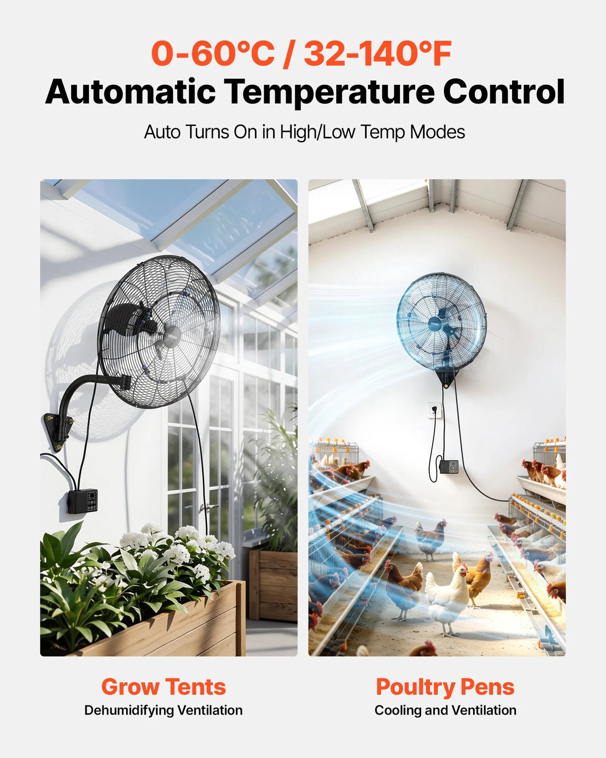 VEVOR Wall Fan, 505mm, with Oscillation and Misting Function, Remote Control, IP44, 3 Speeds, 18h Timer, Temperature Control, for Industrial, Commercial, Garage, Workshop and Gym Use