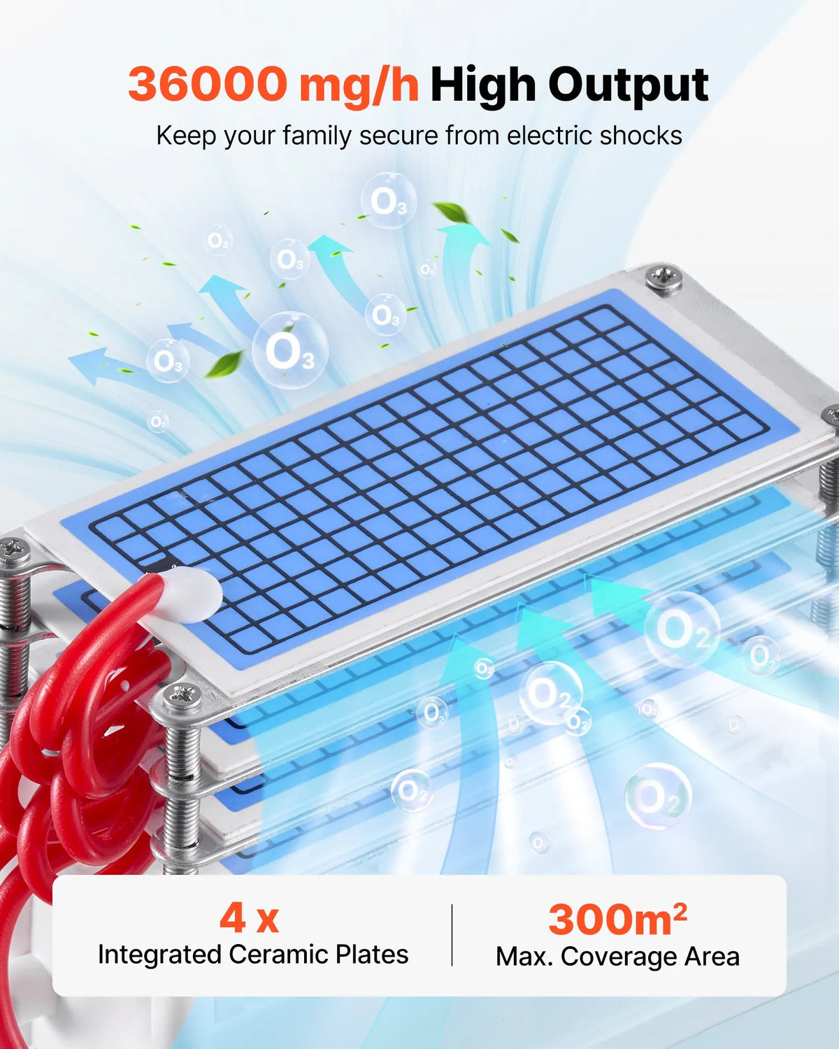 VEVOR Ozone Generator 36,000 mg/h with 15 Second Delay Start, Timer, Rotation Control and Odour Treatment Cycle Mode for Cars and Rooms up to 300 m²