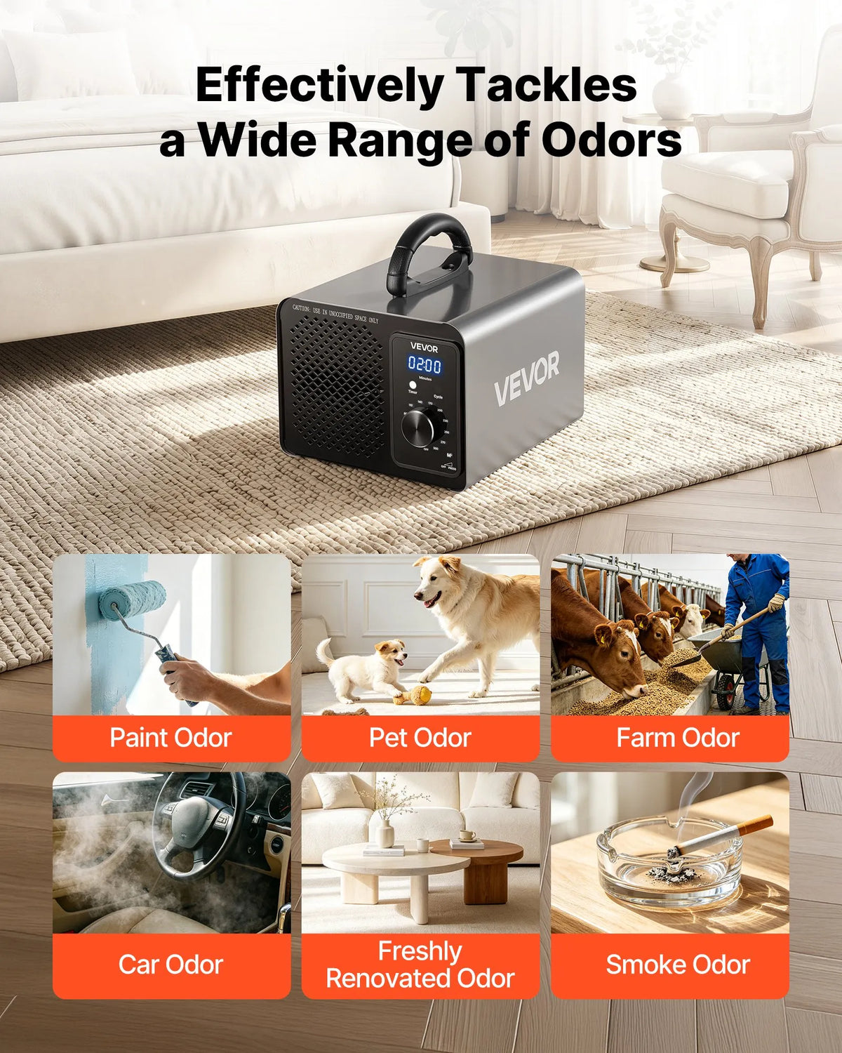VEVOR Ozone Generator 36,000 mg/h with 15 Second Delay Start, Timer, Rotation Control and Odour Treatment Cycle Mode for Cars and Rooms up to 300 m²