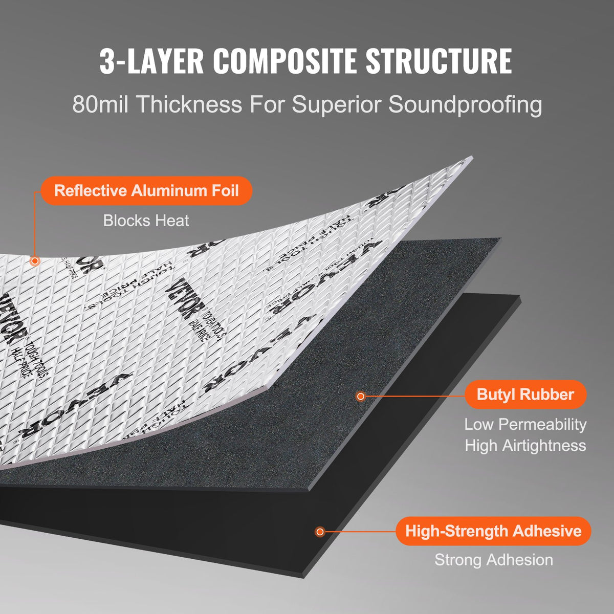 VEVOR Car Sound Deadening Mat, 80 mil, 3.3 m², Butyl Noise Insulator for Cars, Vibration Damping Material