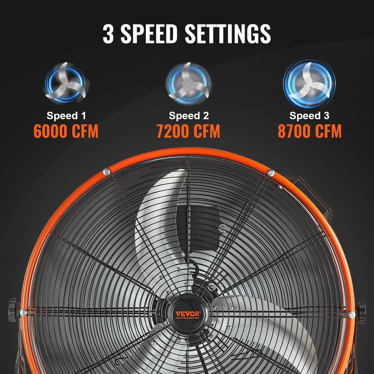 Rūpnieciskais grīdas ventilators 61 cm, 3 ātrumi, taimeris, noliktavām