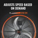 Rūpnieciskais grīdas ventilators 61 cm, maināms ātrums, 13 480 m³/h