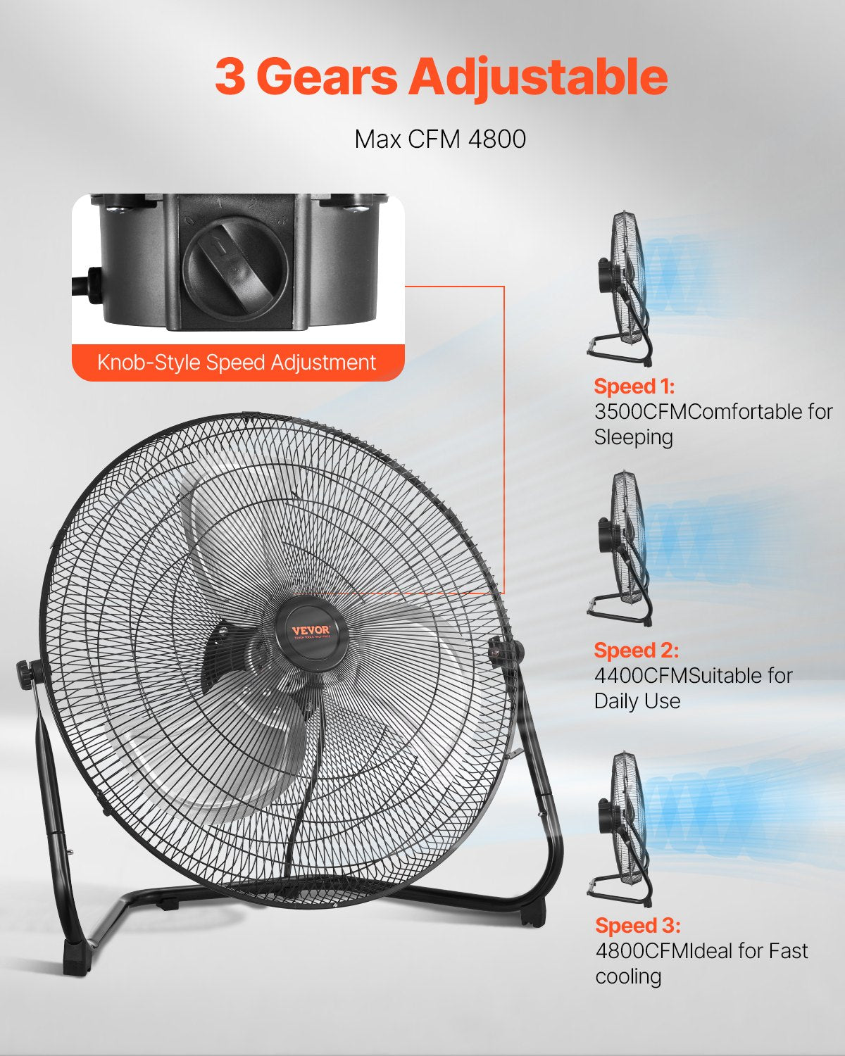 VEVOR 50 cm grīdas ventilators, 3 ātrumi, 360° regulējams leņķis, jaudīgs rūpnieciskais ventilators