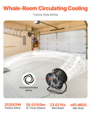 VEVOR 35 cm grīdas ventilators, 3 ātrumi, 360° regulējams leņķis, jaudīgs rūpnieciskais ventilators