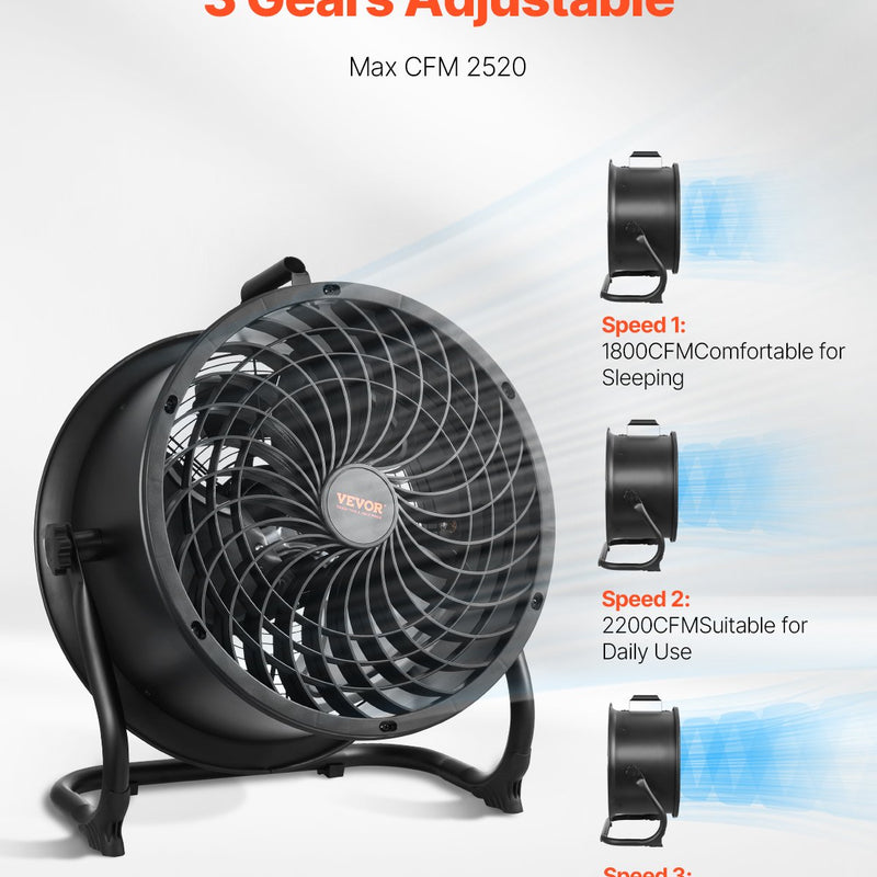 VEVOR 35 cm grīdas ventilators, 3 ātrumi, 360° regulējams leņķis, jaudīgs rūpnieciskais ventilators