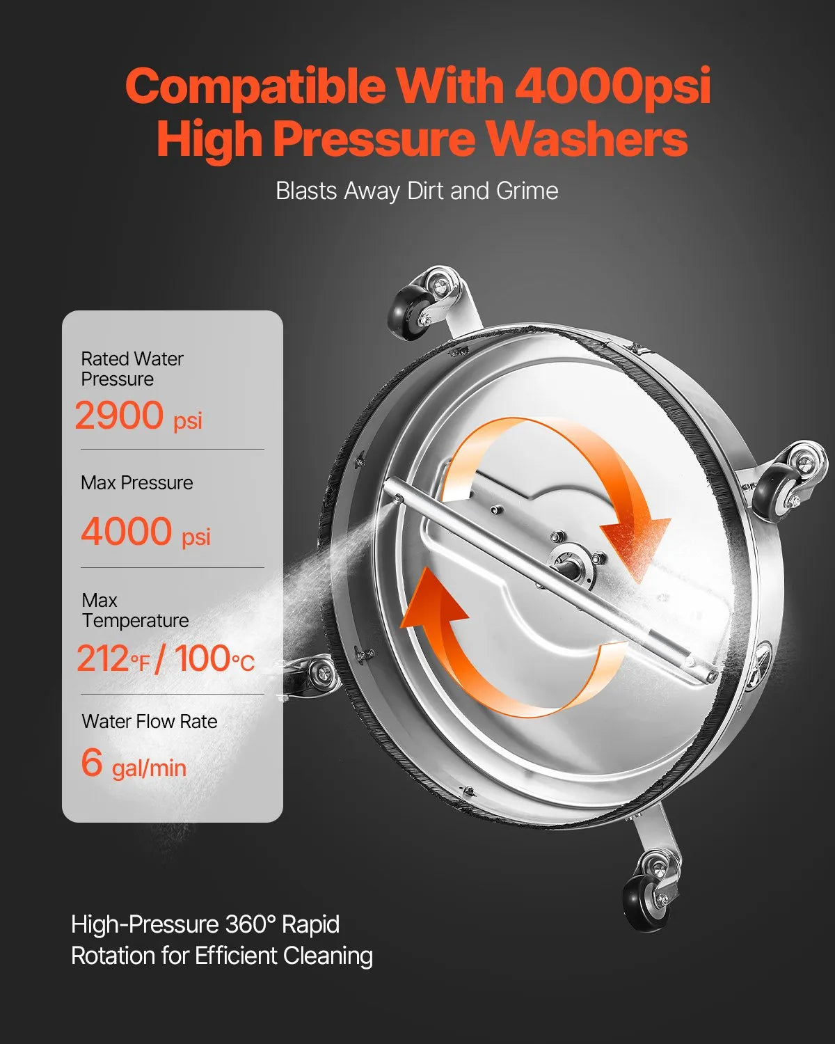 VEVOR 56 cm High-Pressure Surface Cleaner with 4 Wheels and Dual Handles, Maximum Pressure 4000 PSI