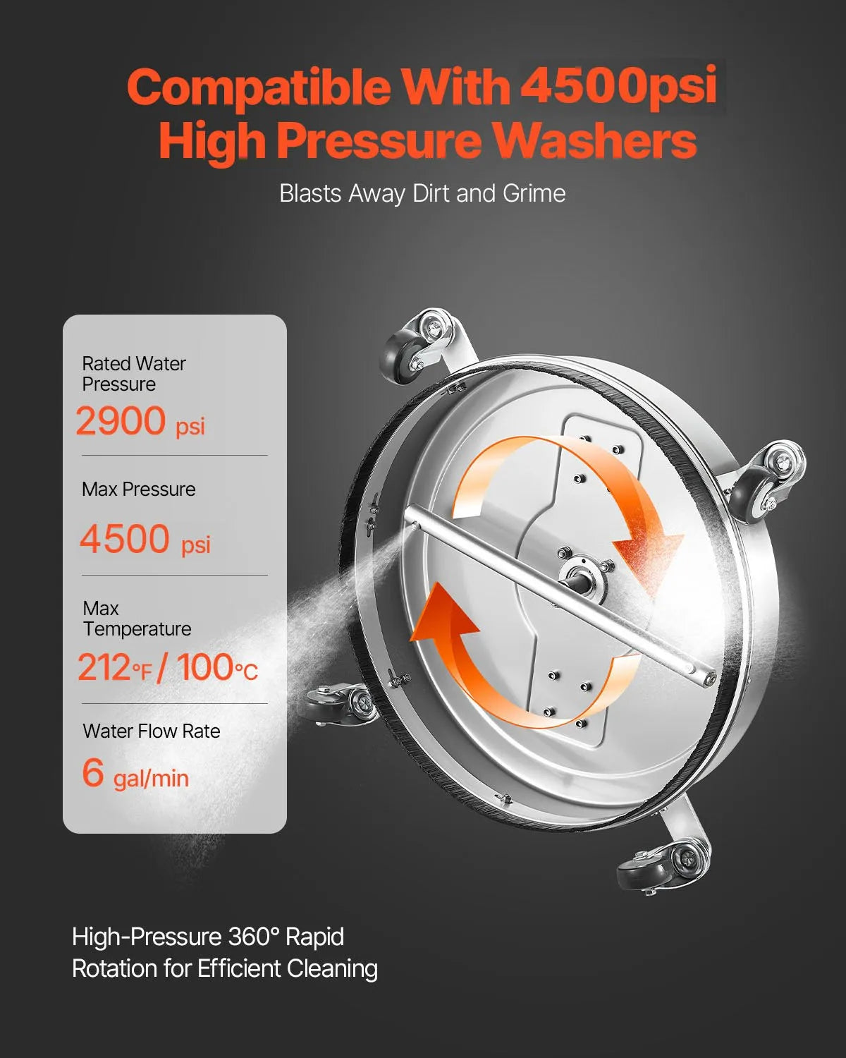 VEVOR 53 cm High-Pressure Surface Cleaner with 4 Wheels and Dual Handles, Maximum Pressure 4000 PSI