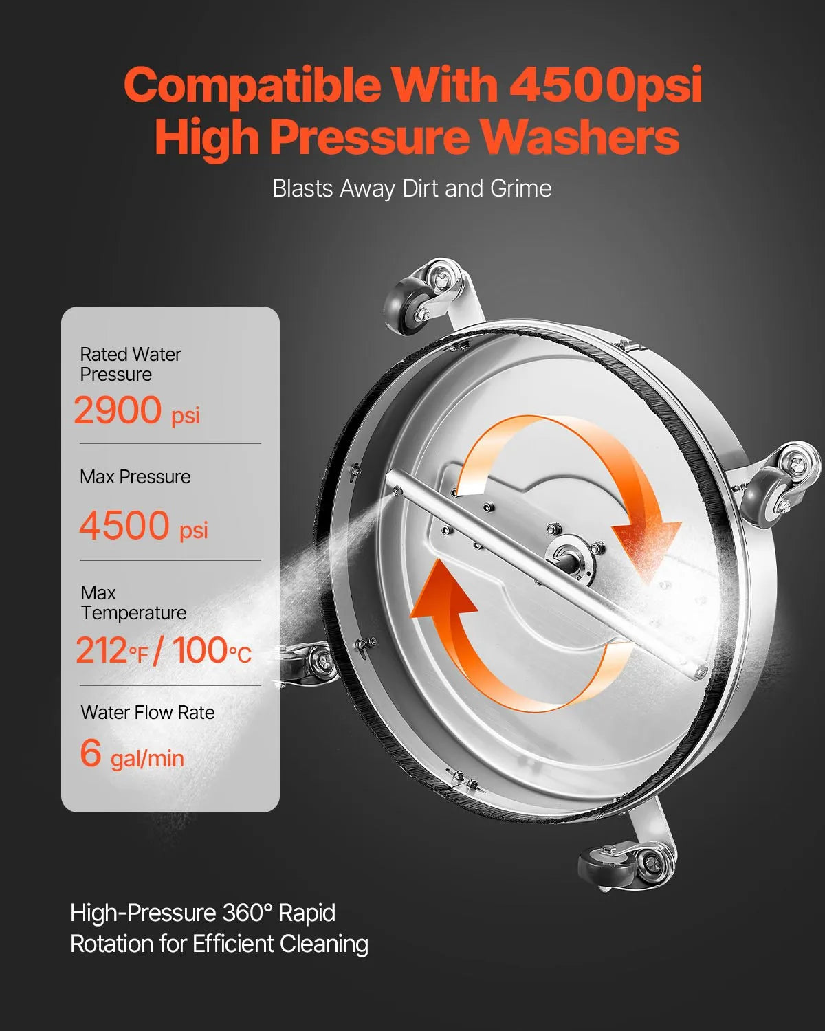 VEVOR 51 cm High-Pressure Surface Cleaner with 4 Wheels and Dual Handles, Maximum Pressure 4000 PSI