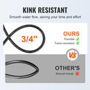 VEVOR augstspiediena mazgātāja šļūtene, 15 m, 6,35 mm, bez deformācijām, M22-14 mm misiņa vītne, piemērota vairumam zīmolu, 19 mm lieces rādiuss, 248 bar izturība