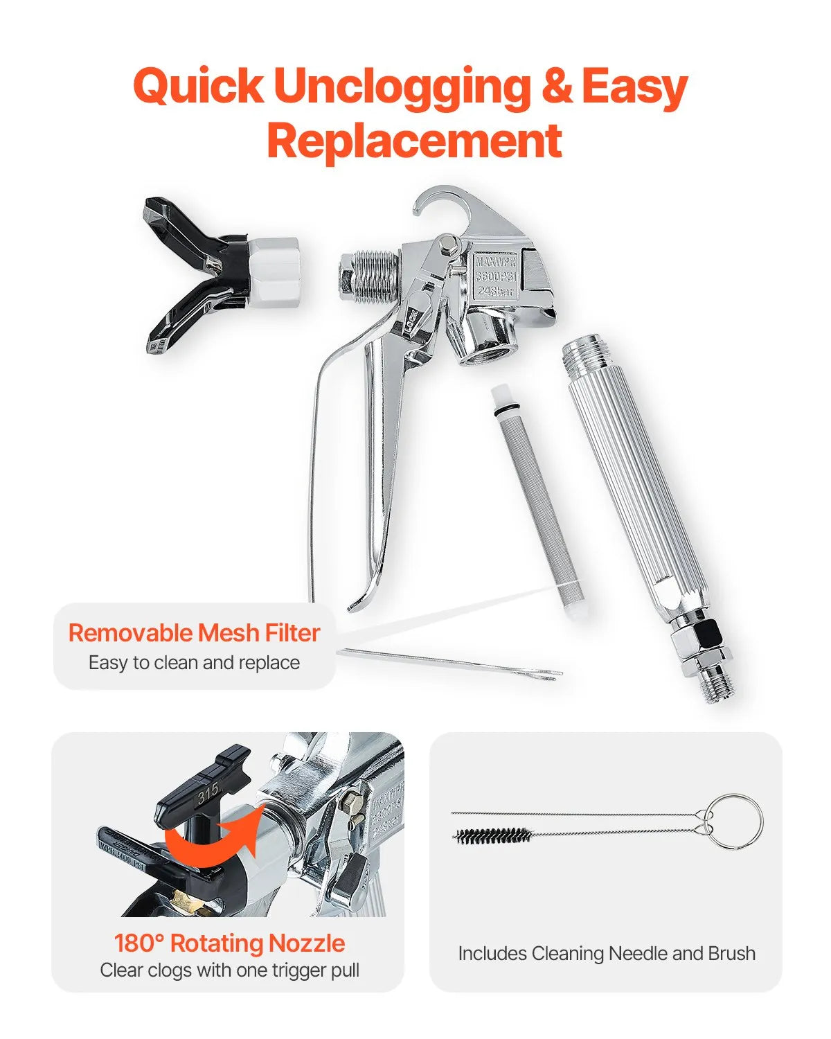 VEVOR High-Pressure Paint Spray Gun with Swivel Connector, Filter Kit, Cleaning Needle and Brush