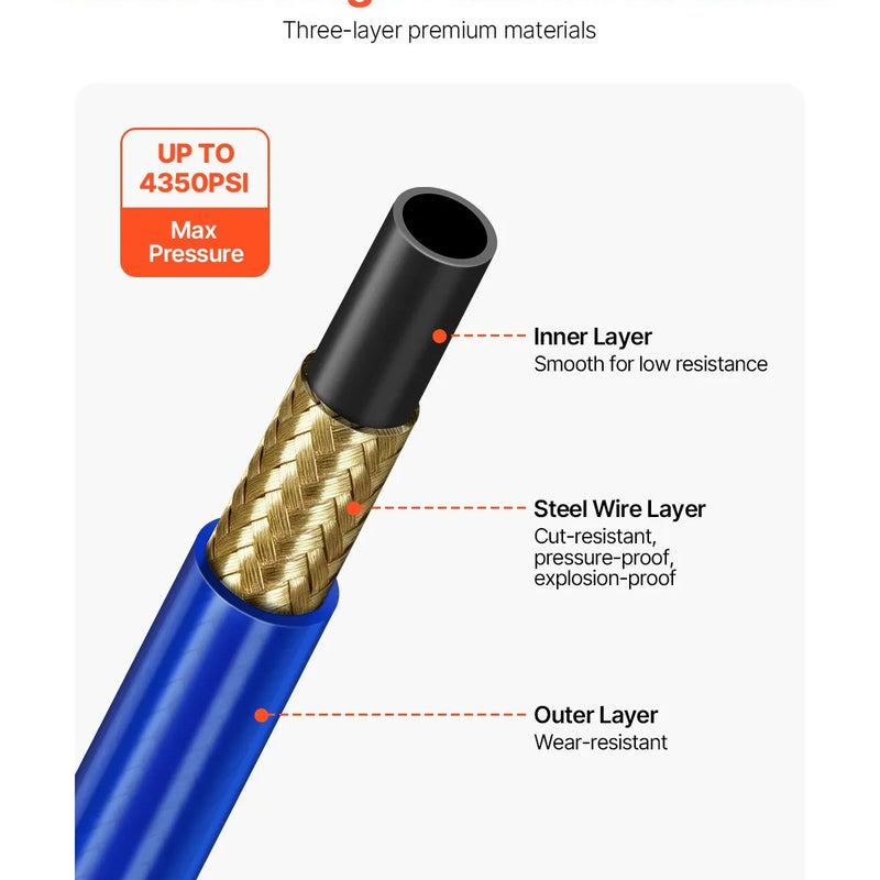 15,2 m bezgaisa krāsošanas smidzinātāja šļūtene 6,35 mm universāla