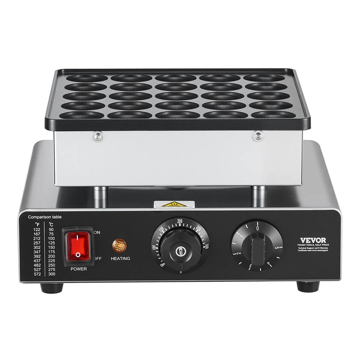 VEVOR Mini Pancake (Poffertjes) Machine 25 Pieces Ø43 mm with Temperature and Time Control