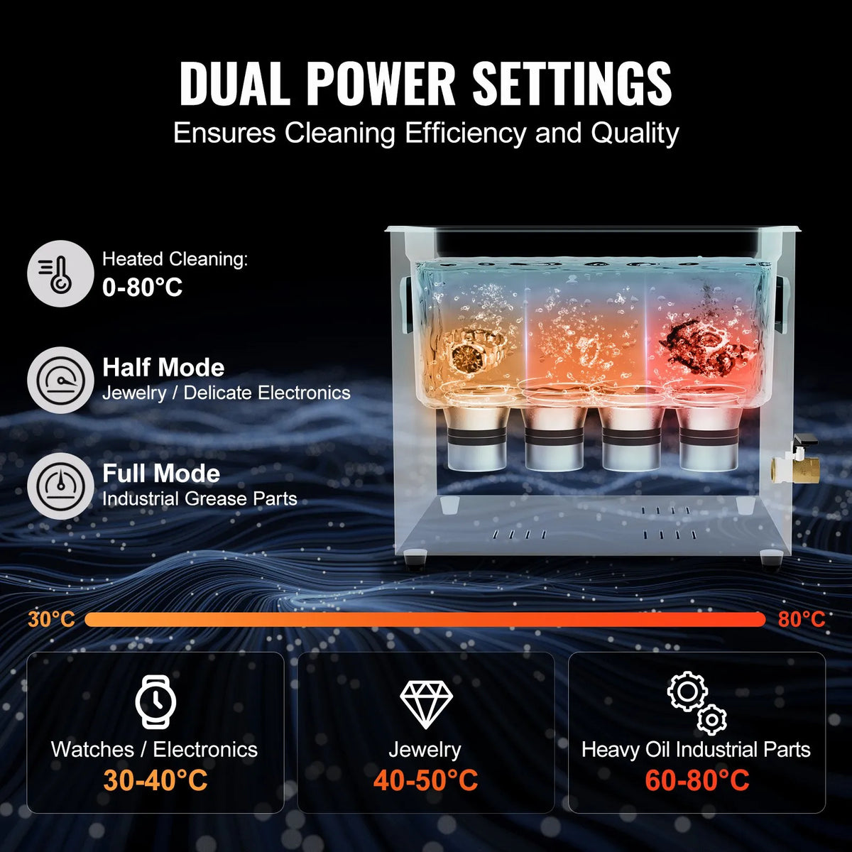 VEVOR 10 L Ultrasonic Cleaner, 240 W Digital Ultrasonic Cleaning Machine with Gentle Mode and Enhanced Degassing, 40 kHz Industrial Ultrasonic Cleaner with Heating and Timer for Retainers, Jewellery and Tools Cleaning