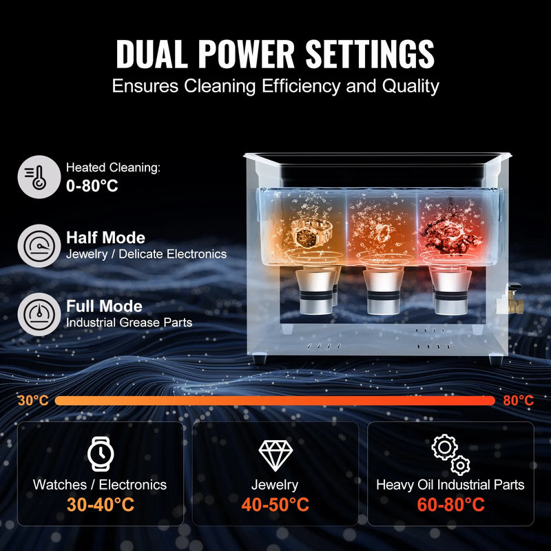 VEVOR 15 l ultraskaņas tīrītājs, 360 W digitāla ultraskaņas tīrīšanas iekārta ar saudzīgo režīmu un uzlabotu degazēšanu, 40 kHz industriāls ultraskaņas tīrītājs ar sildīšanu un taimeri retainieru, juvelierizstrādājumu un instrumentu tīrīšanai