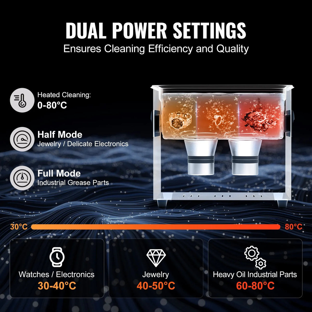VEVOR 3 L Ultrasonic Cleaner, 120 W Digital Ultrasonic Cleaning Machine with Gentle Mode and Enhanced Degassing, 40 kHz Ultrasonic Cleaner with Heating and Timer for Jewellery, Glasses, Instruments and Dentures Cleaning
