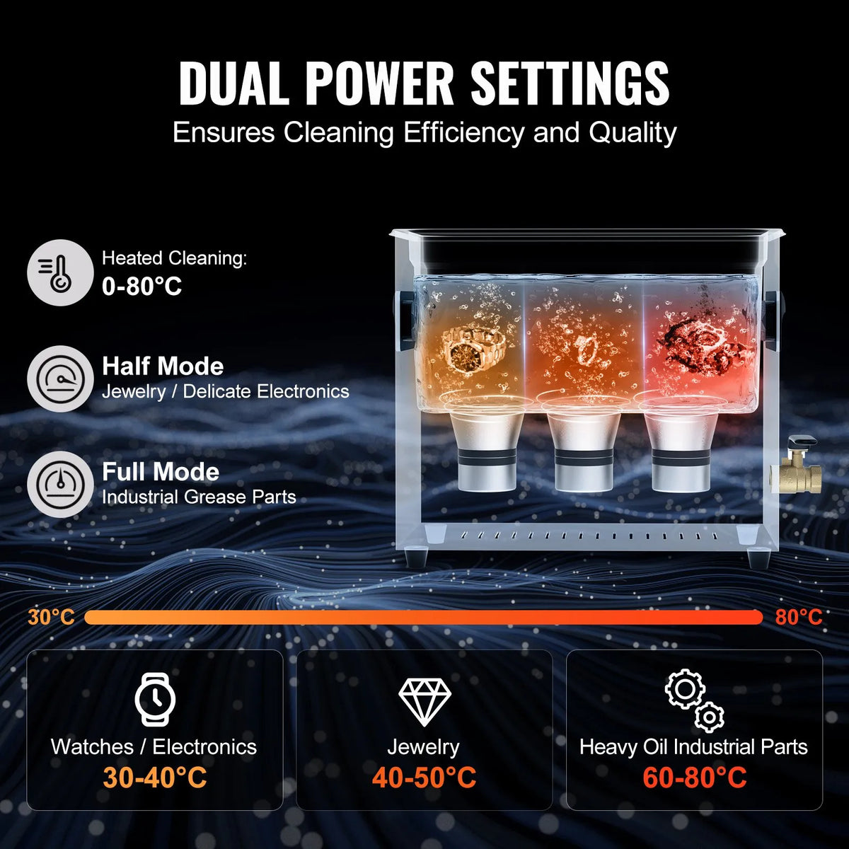 VEVOR 6 L Ultrasonic Cleaner, 180 W Digital Ultrasonic Cleaning Machine with Gentle Mode and Enhanced Degassing, 40 kHz Industrial Ultrasonic Cleaner with Heating and Timer for Jewellery, Retainers and Tools