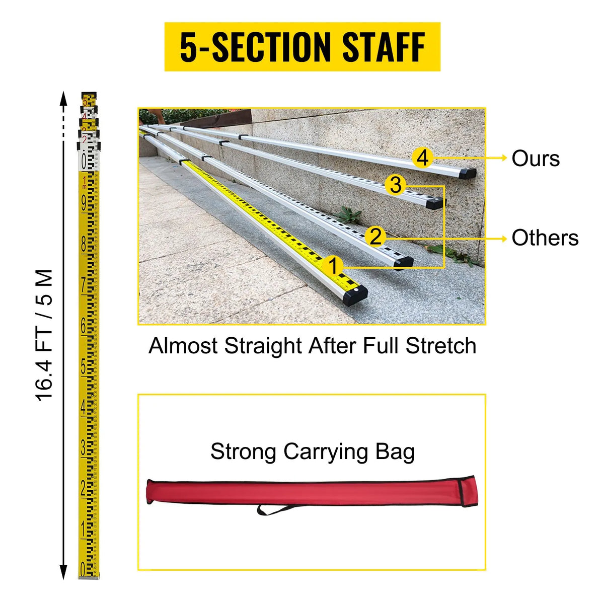 VEVOR Red Rotating Self-Levelling Laser Level with Automatic Levelling, 360° Rotation Scanning, Working Range up to 500 m, Includes Tripod and 5 m Measuring Tape