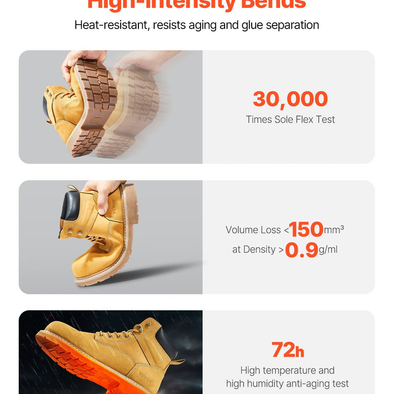 44_VEVOR tērauda purngala darba zābaki vīriešiem, EU-44, ūdensizturīgi, neslīdoši, ar vieglu un elpojošu gumijas zoli rūpniecības un būvniecības darbiem, brūni dzelteni.