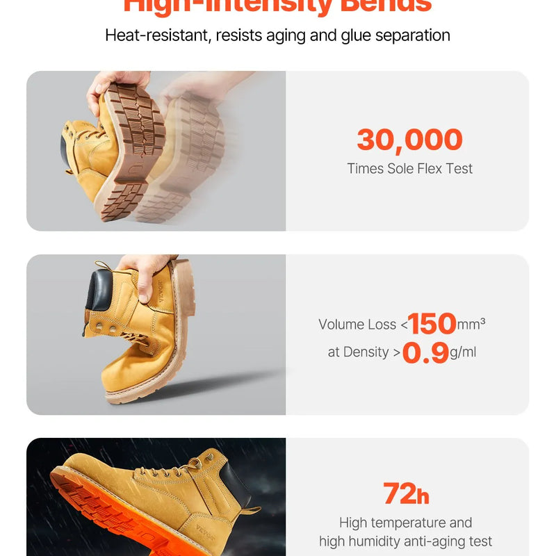 47_VEVOR darba zābaki ar tērauda purngalu, izmērs UK 12 (ES 47), ūdensizturīgi vīriešu darba zābaki ar neslīdošu gumijas zoli, viegli un elpojoši, piemēroti rūpniecības un būvniecības darbiem, brūni dzelteni