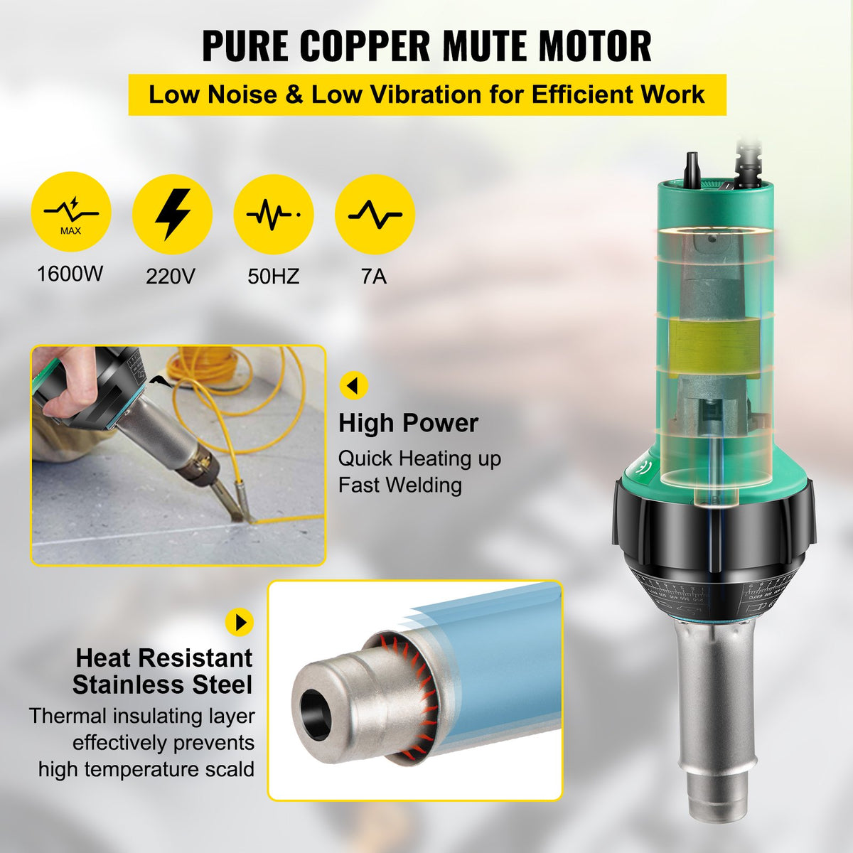 Heat gun 1600 W, 220 V, 8-piece PVC kit, hot air gun with mica heating element, temperature control 40–600 °C