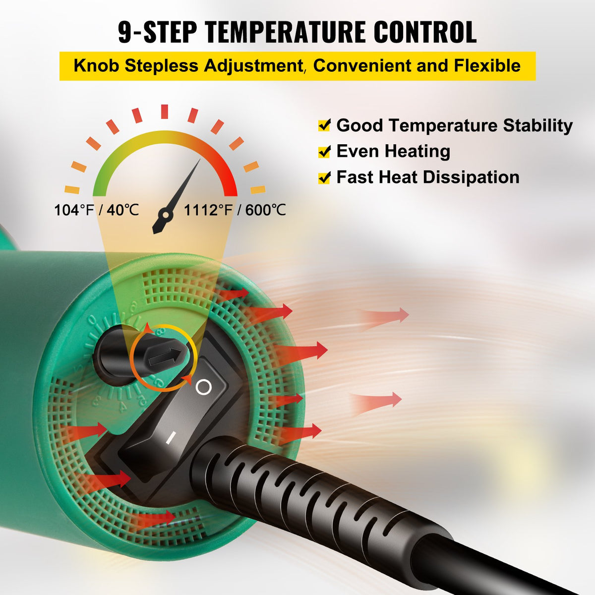 Heat gun 1600 W, 220 V, 8-piece PVC kit, hot air gun with mica heating element, temperature control 40–600 °C