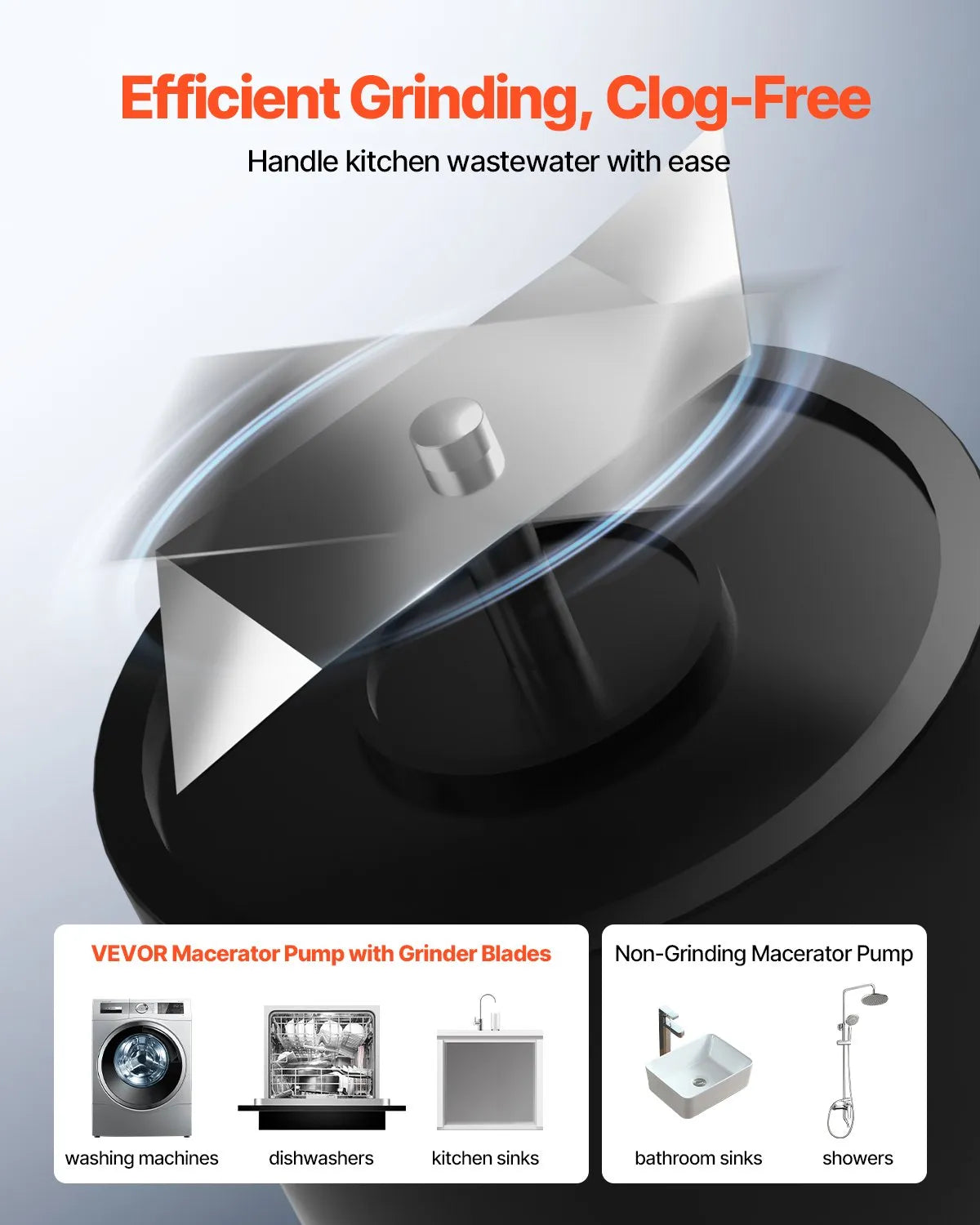 VEVOR sewage grinder pump 500 W, flow up to 110 l/min, lifting height up to 8 m, with 4 water inlets, wastewater lifting unit for kitchen, basement, shower, sink, laundry room and bathroom
