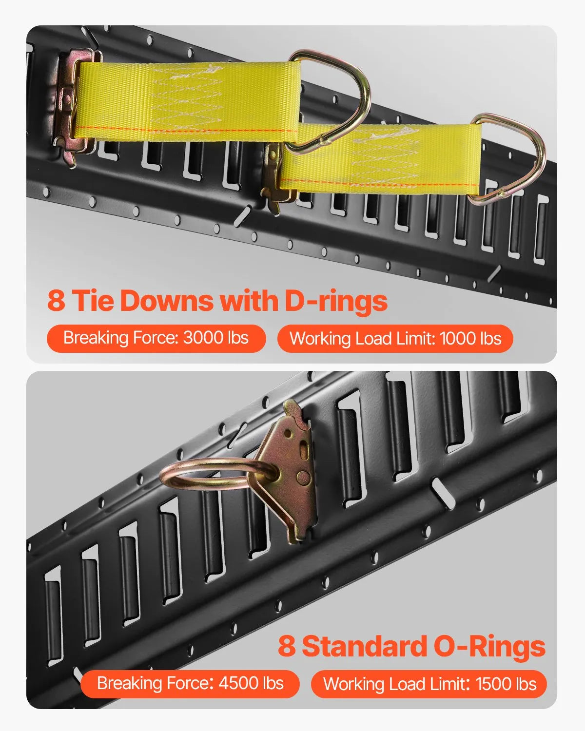 E Track Fastening Kit, 30 pcs, 152.4 cm, includes 4 steel rails, 2 single nests, 8 O-rings, 8 D-ring fasteners and 8 end caps, for cargo, motorcycle and bicycle securing