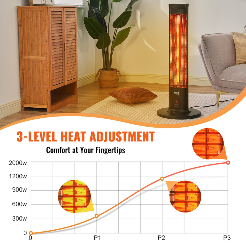 VEVOR 2000 W infrasarkanais elektriskais sildītājs ar tālvadību, 3 ātrumi, taimeris