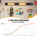 VEVOR 3000 W infrasarkanais elektriskais sildītājs ar tālvadību, 9 ātrumi, taimeris