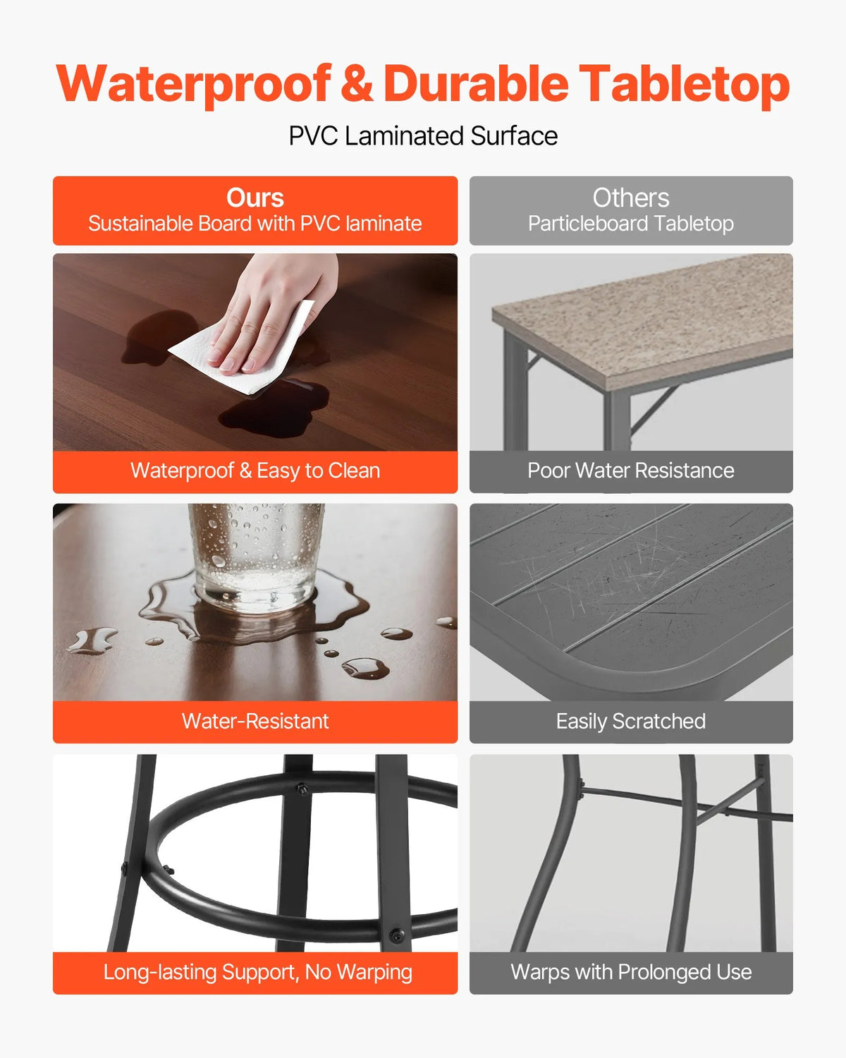 VEVOR Outdoor Round Bar Table, 60 cm High Bistro Style Table with Easy-Clean Surface and Durable Metal Frame, Suitable for Indoor and Outdoor Use – Ideal for Small Spaces or Kitchen