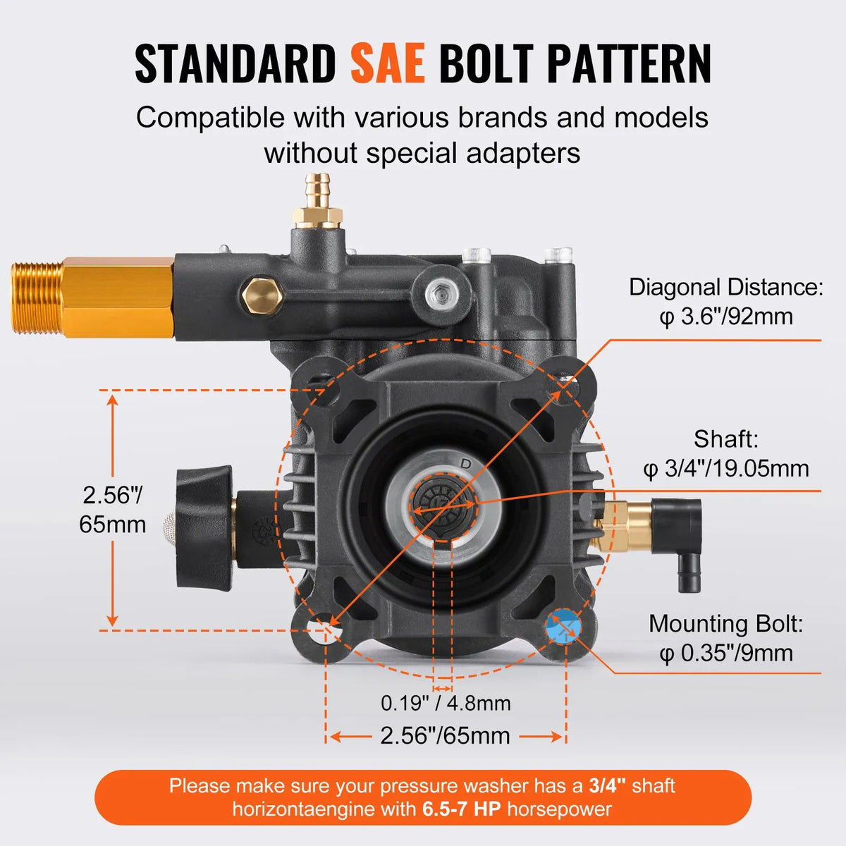 VEVOR High-Pressure Washer Pump with Horizontal 19 mm (3/4″) Shaft, Working Pressure up to 241 bar, Flow Rate 9.5 l/min, Replacement Pump Kit with 5 Nozzles, Mounting Accessories and Siphon Tube, Compatible with Simpson, Honda, Troy-Bilt and Generac