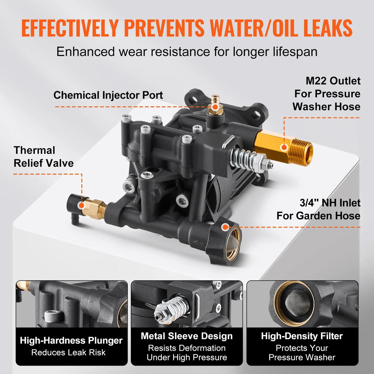 VEVOR High-Pressure Washer Pump with Horizontal 19 mm (3/4″) Shaft, Working Pressure up to 241 bar, Flow Rate 9.5 l/min, Replacement Pump Kit with 5 Nozzles, Mounting Accessories and Siphon Tube, Compatible with Simpson, Honda, Troy-Bilt and Generac