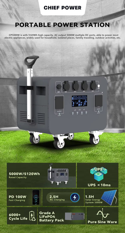 Uz pasūtījumu,piegāde 5 nedēļas⚡ 5kWh Portatīvā Enerģijas Stacija 5000W 220V (ESS Sistēma ar Riteņiem)