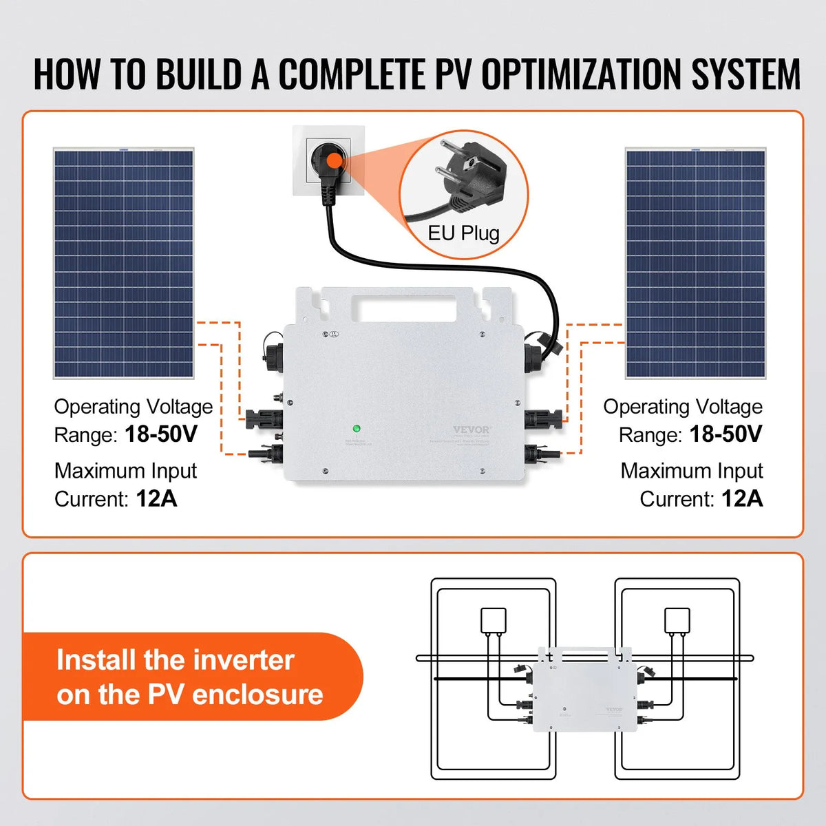VEVOR Mikroinvertors 600W — tīkla, IP67, WiFi