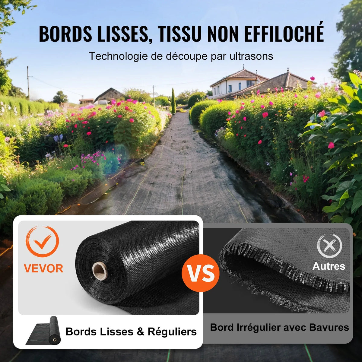 VEVOR nezāļu barjeras ainavu audums, 1 × 50 m smagās klases dārza nezāļu audums, austs PP nezāļu kontroles audums, piebraucamā ceļa audums, ģeotekstila audums ainavu veidošanai, zemes segums, nezāļu bloķēšanas paklājs, melns - ZEMLETES.LV