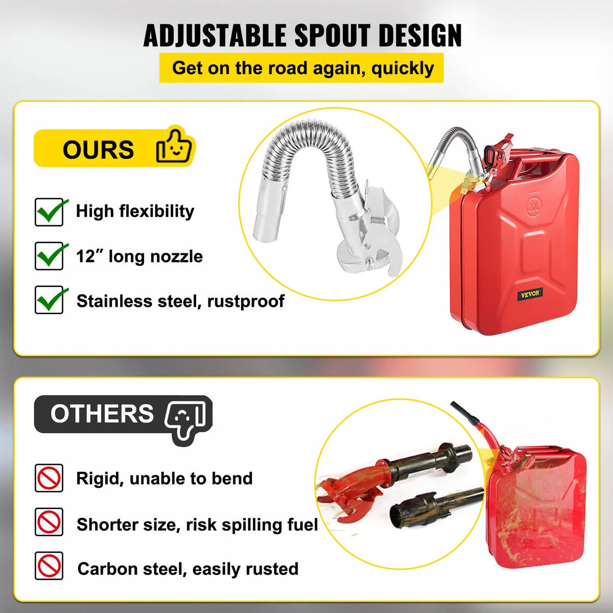 Fuel Can 20 L with Flexible Filler Spout, Steel, Red