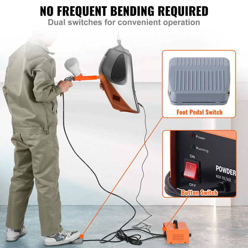 Pulvera pārklāšanas sistēma, 50 kV elektrostatiskās jaudas pulvera pārklāšanas komplekts ar smidzināšanas pistoli, kājas slēdzi, sprauslām un pulvera traukiem, pārklāšanas iekārta mājas un komerciālai ražošanai