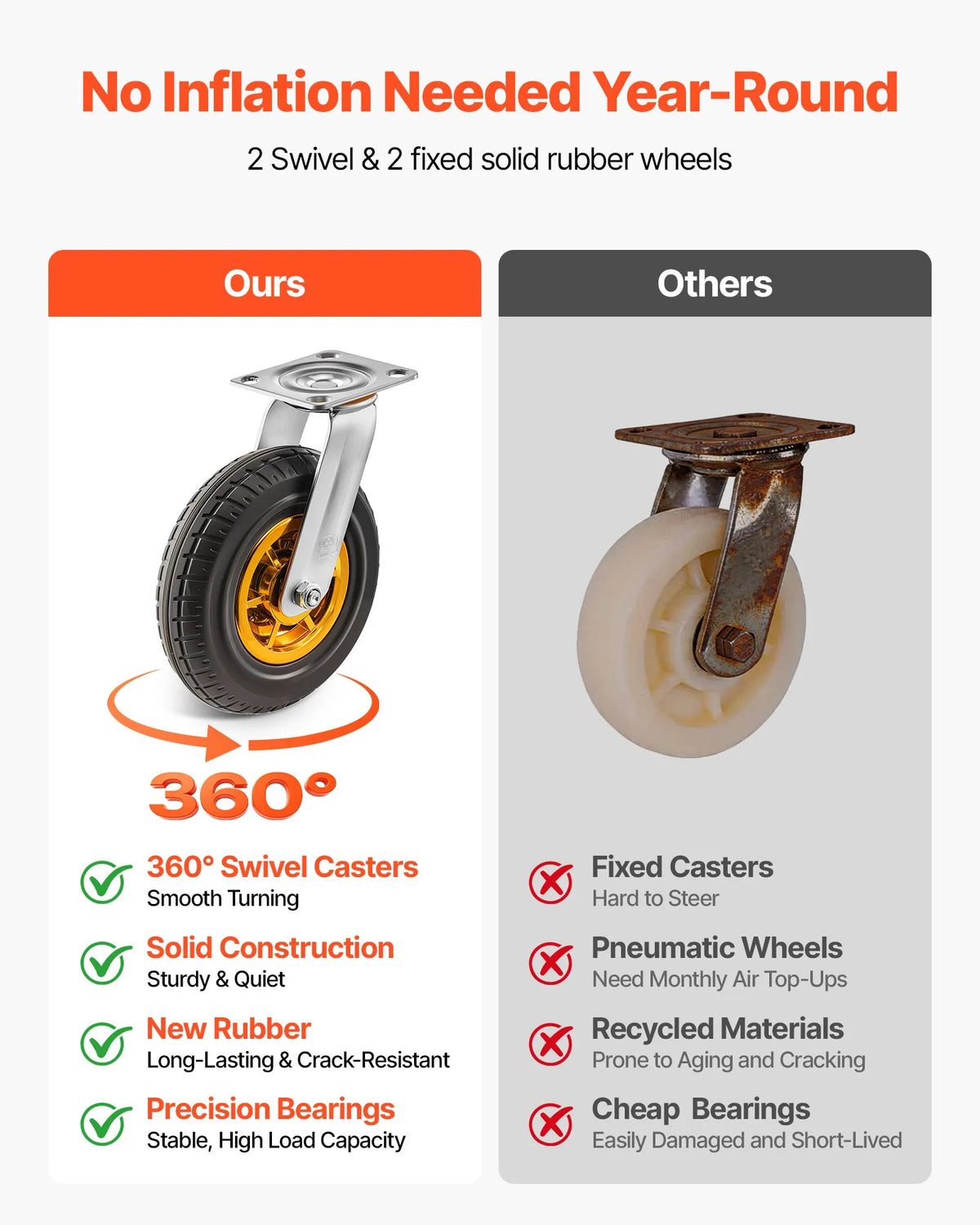 VEVOR Hotel Luggage Trolley 544.3 kg with Stainless Steel Frame, 203 mm Rubber Wheels and Black Mat Platform in Rose Gold